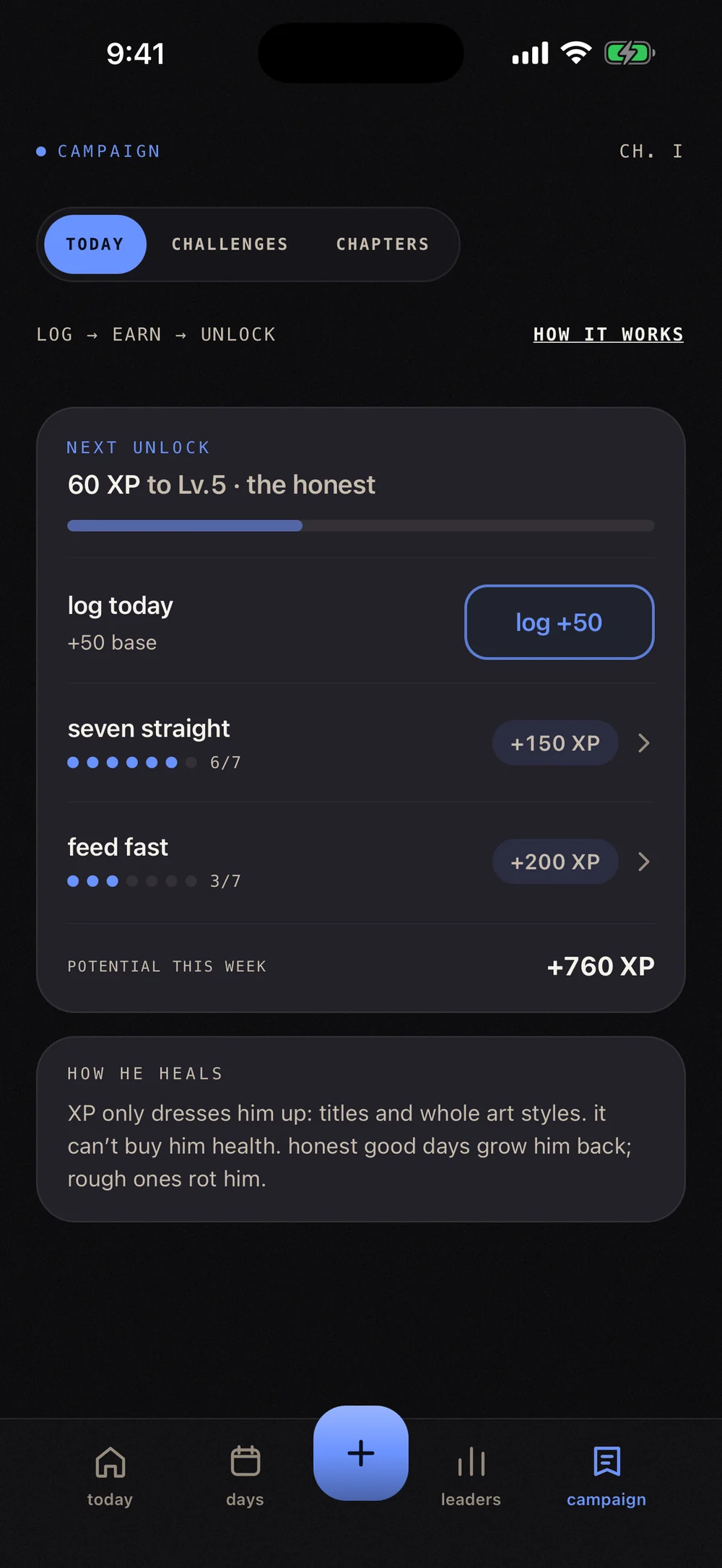 Campaign screen in dark mode: 60 XP to level five the honest, a ledger of today's earn and two running challenges, 760 XP on the table this week, and a note that XP only dresses him up and cannot buy him health